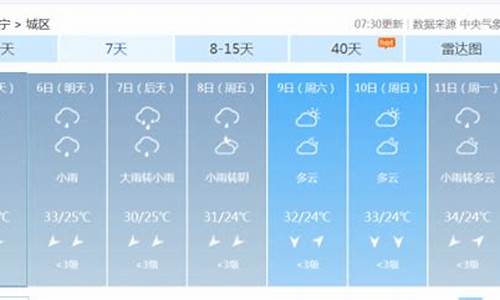 南宁天气预报一周精准_南宁天气预报一周精准查询