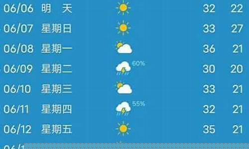 集安天气预报一周七天_集安天气预报一周七天查询结果