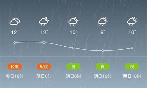 天柱县天气预报40天_天柱县天气预报40天查询