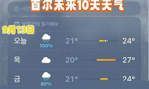 首尔天气预报7天_首尔天气预报7天准确