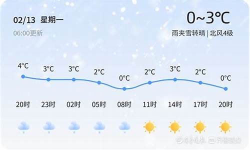 青岛天气30天查询最新_青岛天气30天查询最新消息