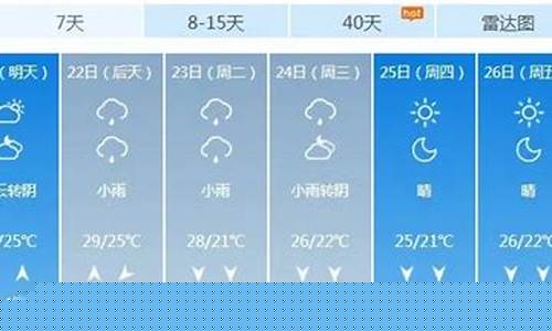 青岛天气 30天_青岛天气30天查询