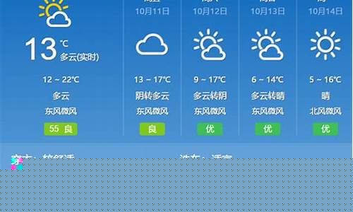 北京天气预报15天查询结果表_北京天气预报15天查询结果表格