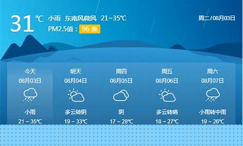 陇南成县天气预报