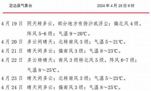 陕西省定边县天气预报一周_陕西省定边县天气预报一周查询表