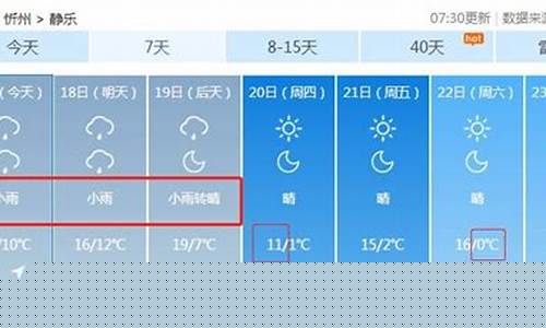 静乐天气预报全天查询_静乐天气预报全天查询最新