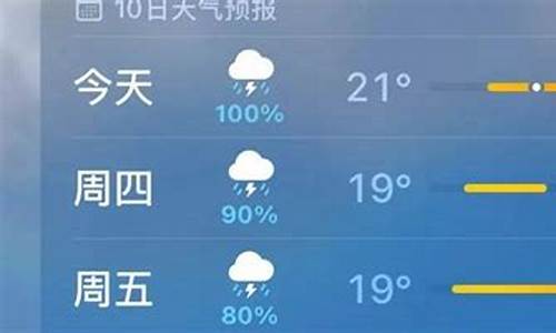 长春天气60天预报_长春天气60天预报最新