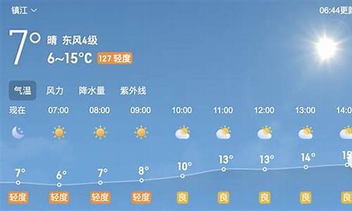 镇江天气预报45天_镇江天气预报45天查询