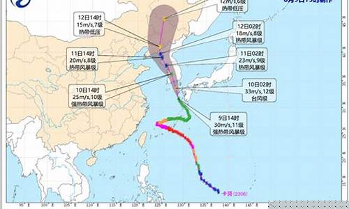 长岛天气预报海面风力_长岛天气预报海面风力多大才停航