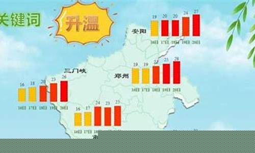 镇平天气预报25天_镇平天气预报25天查询