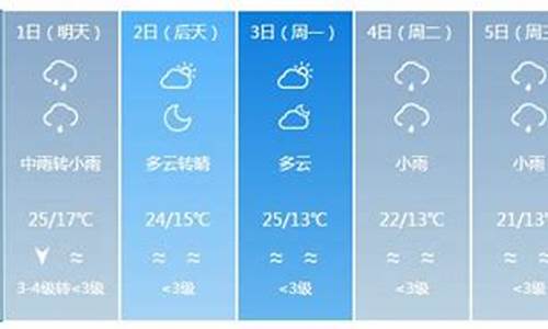 银川天气预报一周天气_银川天气预报一周天气情况查询