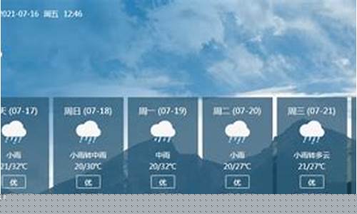 铜川天气预报_铜川天气预报15天
