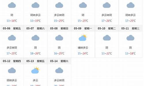 上海未来15天天气预报查询墨迹天气_上海未来15天天气预测
