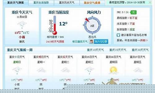 重庆一周天气_重庆一周天气预报